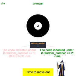 Wizard Whiz - Cybersecurity | Codesters Curriculum