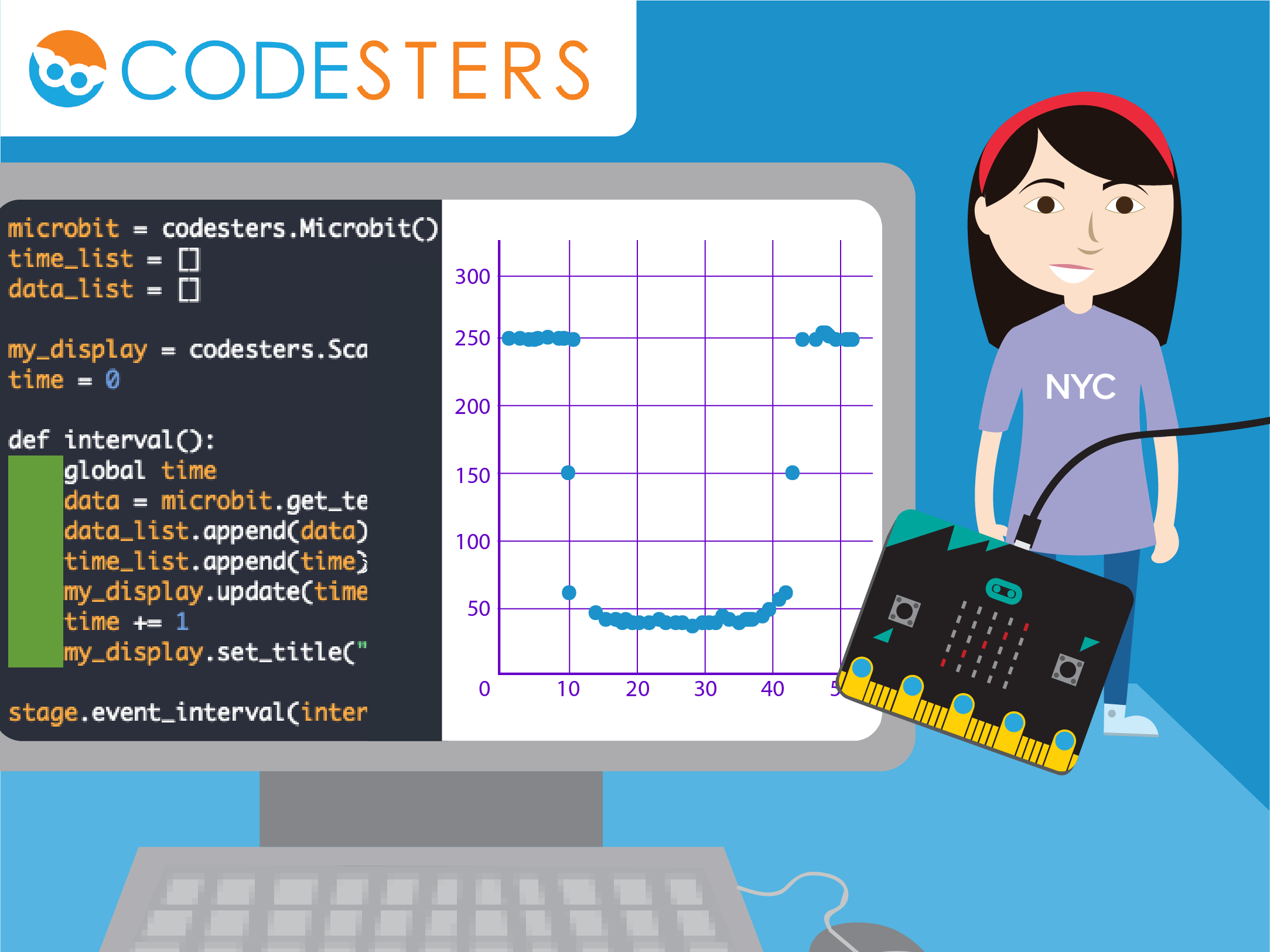 Hour of Code | Codesters